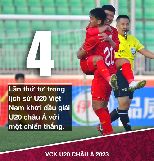 U20 Việt Nam sắm vai lá cờ đầu của khu vực Đông Nam Á - Ảnh 2.