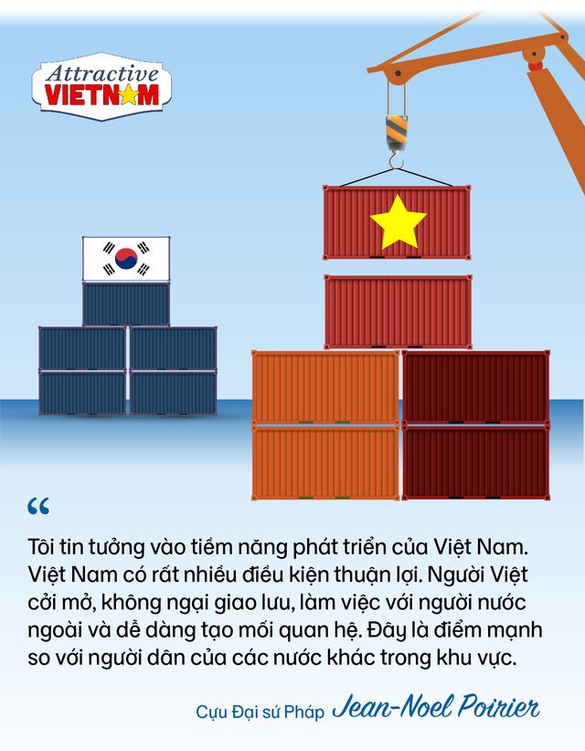  Cựu Đại sứ Pháp và quyết định trở thành doanh nhân ở Việt Nam: 10 năm nữa, các bạn sẽ có những doanh nghiệp đủ khả năng vươn tầm thế giới như Hàn Quốc  - Ảnh 7.