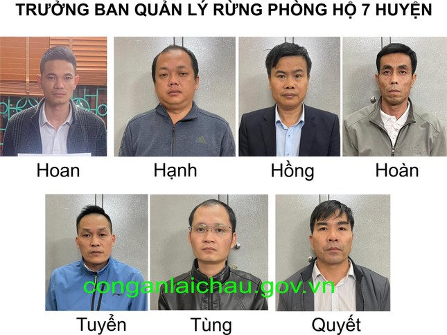 Trưởng đoàn thanh tra và 5 thành viên bị bắt vì nhận hối lộ - Ảnh 1.