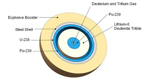 Phát hiện mỏ Lithium khổng lồ giúp giải quyết thiếu hụt toàn cầu nhưng... không vui với Mỹ - Ảnh 3.