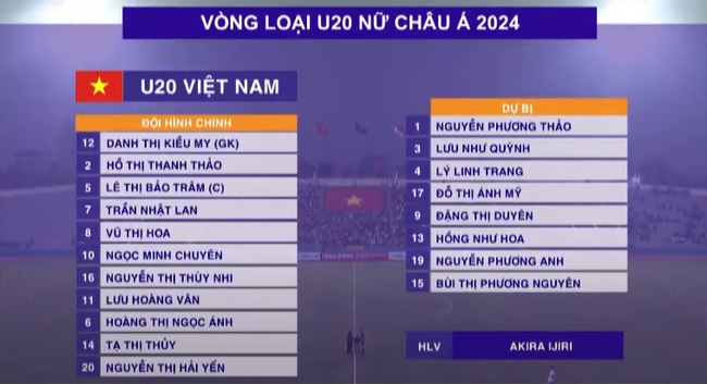 Thắng 3-0 Indonesia, Việt Nam khởi đầu ấn tượng tại vòng loại giải châu Á - Ảnh 3.