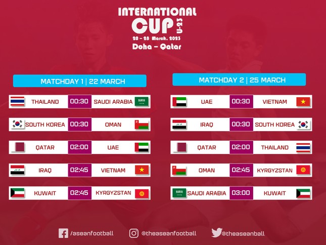 U23 Việt Nam gặp lại người quen tại Doha Cup 2023 - Ảnh 3.