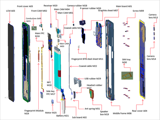 Mổ xẻ mẫu G22 cực dị của Nokia: Giá chưa đến 4 triệu đồng nhưng có nên mua? – Đáp án nằm ở 1 chi tiết ít người chú ý - Ảnh 3.