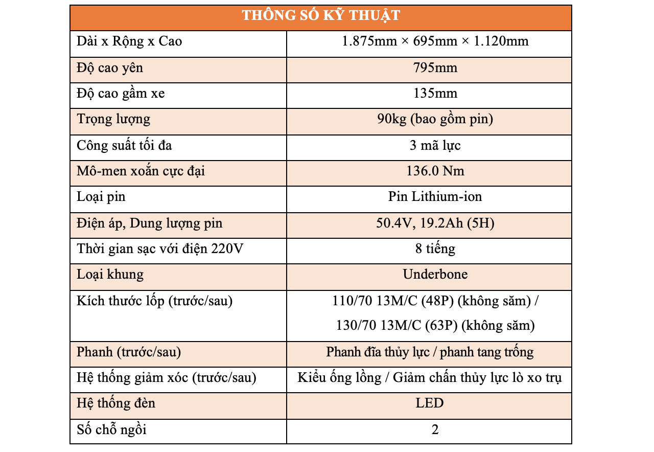 Thế giới 2 bánh: Yamaha NEO’S – Gia vị cho thị trường xe máy lớn thứ tư thế giới - Ảnh 9.