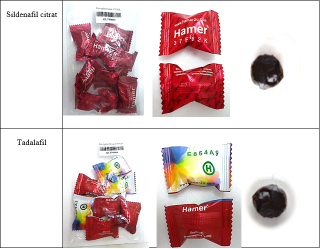 Mua kẹo ngậm tăng cường sinh lý, coi chừng vô tình sử dụng chất cấm quá liều - Ảnh 1.