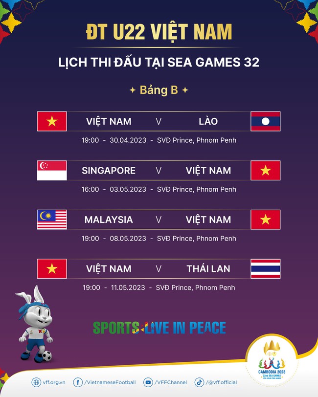 Các chân sút tịt ngòi, U22 Việt Nam thua trắng đội bóng hạng Nhất - Ảnh 4.