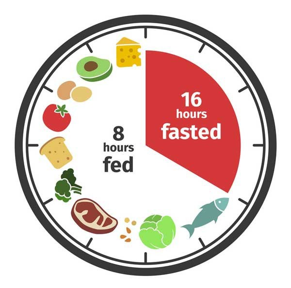 Để sống l&acirc;u, chuy&ecirc;n gia về tuổi thọ chỉ ra 6 điều kh&ocirc;ng nhượng bộ&rdquo; - Ảnh 5.