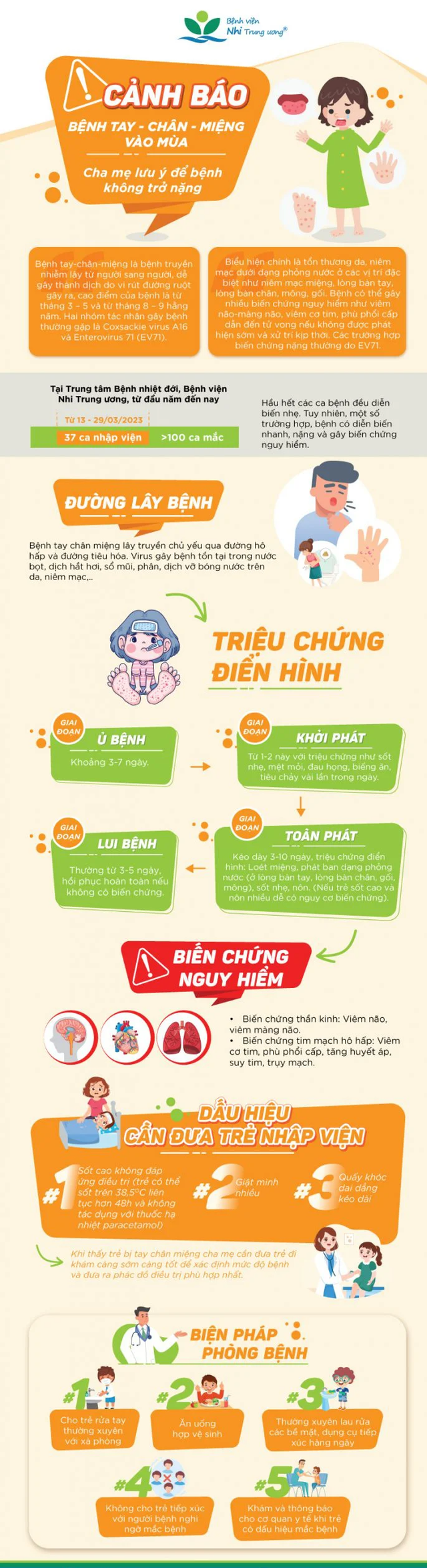 Bệnh tay chân miệng đang vào mùa - Cha mẹ lưu ý để bệnh không trở nặng - Ảnh 1.