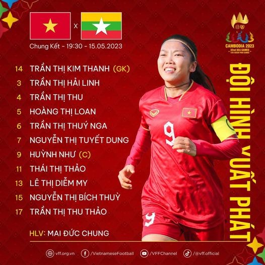Trực tiếp chung kết bóng đá nữ Việt Nam vs nữ Myanmar, 19h30 ngày 15/5 - Ảnh 1.