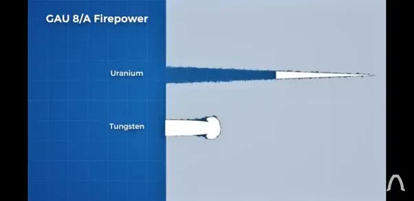 Uranium nghèo là gì và mối nguy của việc phát tán vật liệu hạt nhân này ra không khí - Ảnh 4.