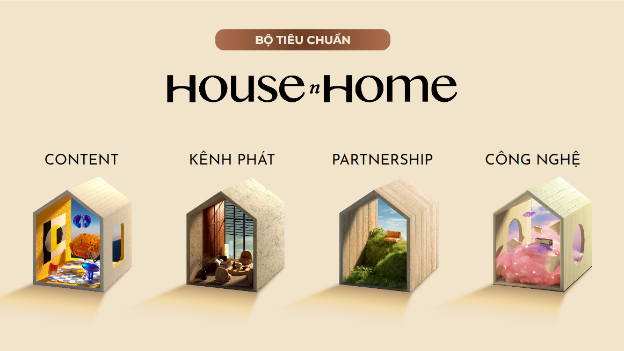House n Home sẽ là điểm chạm của những người mong muốn hướng tới một không gian sống đẹp và chất lượng hơn - Ảnh 2.
