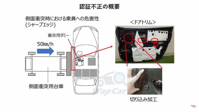 Sau lùm xùm gian lận thử nghiệm an toàn, Toyota mang Vios đi kiểm tra lại, khẳng định không có vấn đề và tiếp tục bán - Ảnh 2.