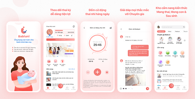 6 ứng dụng theo dõi thai kỳ được nhiều mẹ bầu tin dùng - Ảnh 3.