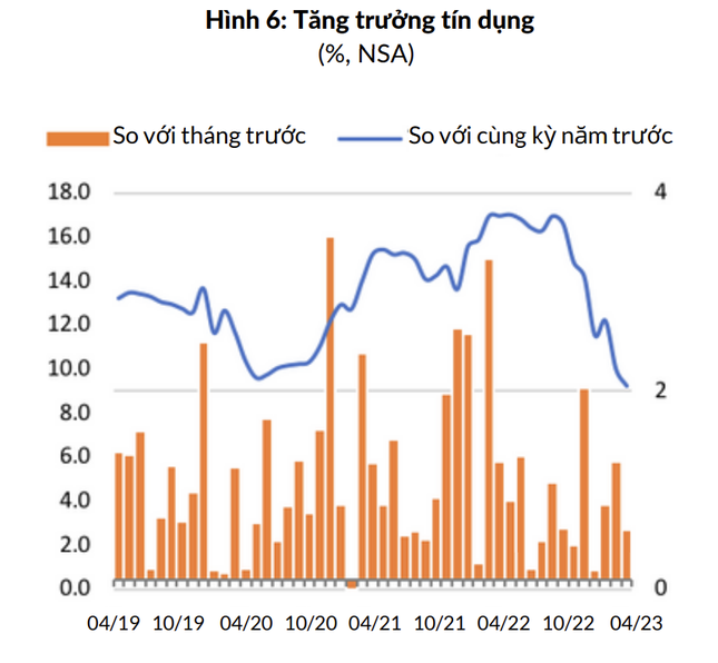 Bộ Công Thương mất ăn mất ngủ; trình Chính phủ phương án tăng lương - Ảnh 3.