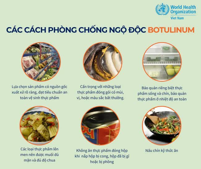 Nhận biết triệu chứng nhiễm độc và những thực phẩm có nguy cơ chứa độc tố Botulinum theo khuyến cáo của WHO - Ảnh 4.