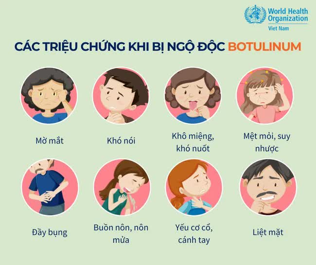 Nhận biết triệu chứng nhiễm độc và những thực phẩm có nguy cơ chứa độc tố Botulinum theo khuyến cáo của WHO - Ảnh 2.