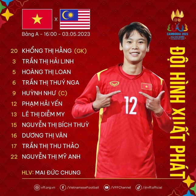 Trực tiếp SEA Games 32: Nữ Việt Nam vs Nữ Malaysia 0-0 (H1): Bảo vệ ngôi hậu - Ảnh 2.