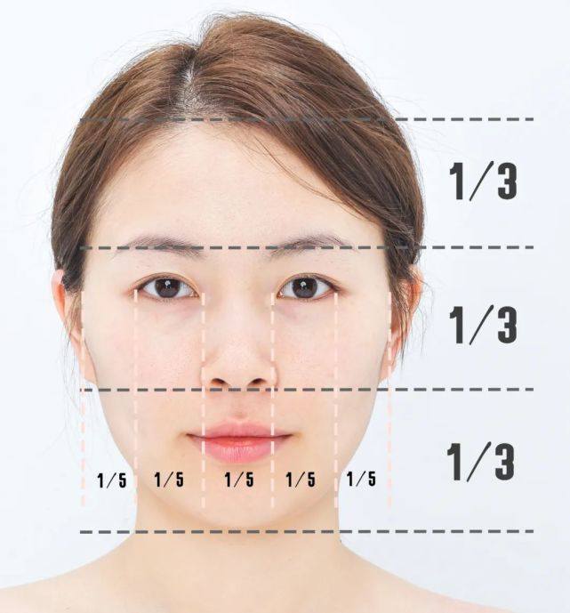 Đông y: Người sống thọ thường sở hữu 10 đặc điểm này trên khuôn mặt, có 7/10 đã đáng chúc mừng‏ - Ảnh 1.