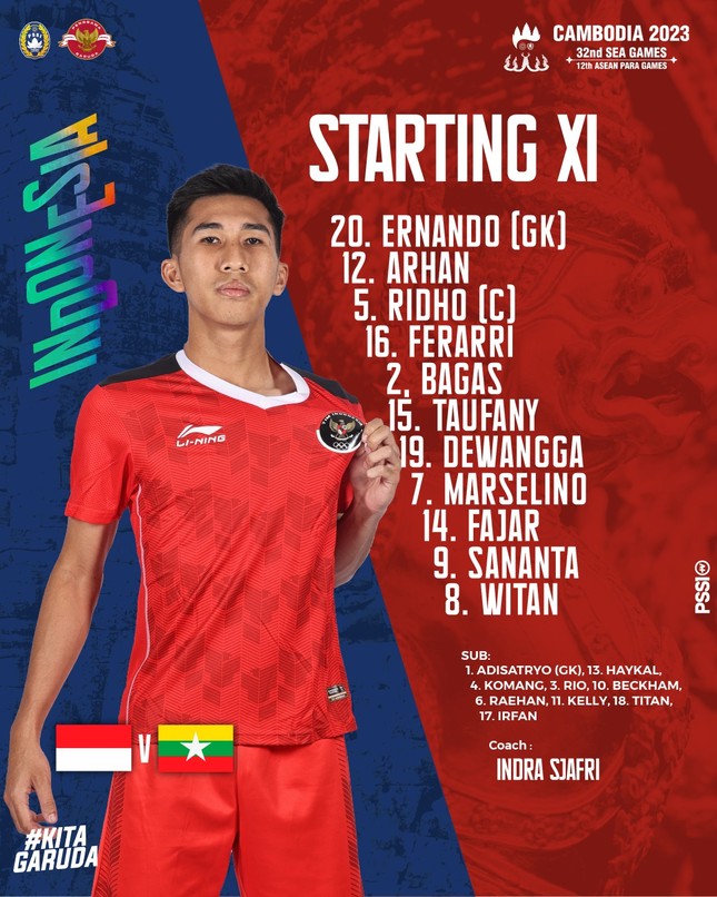 Trực tiếp U22 Indonesia vs U22 Myanmar, 16h ngày 4/5: Khó có mưa bàn thắng - Ảnh 1.