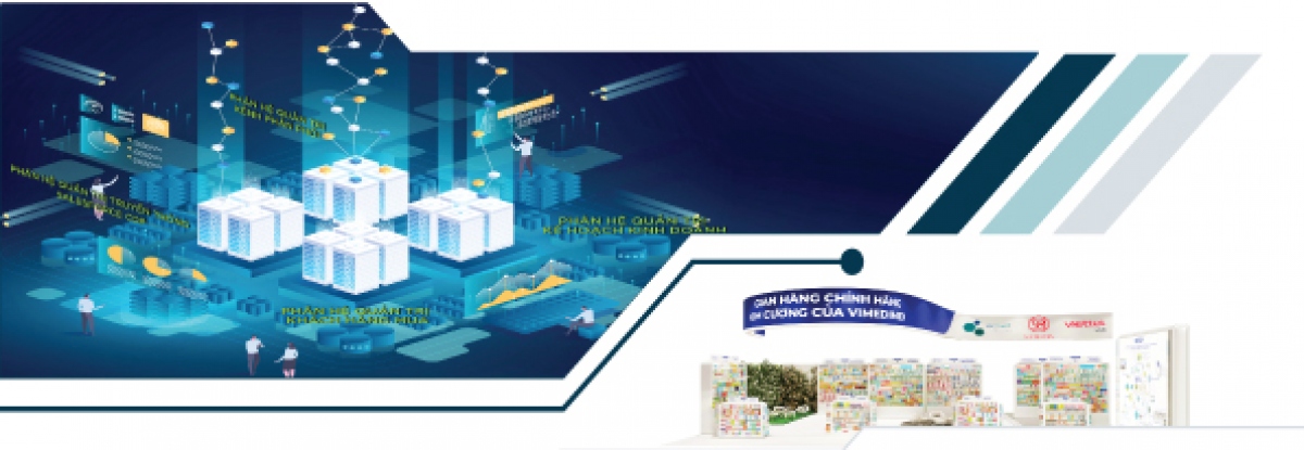Vimedimex - doanh nghiệp chuyển đổi số xuất sắc năm 2022 - Ảnh 4.