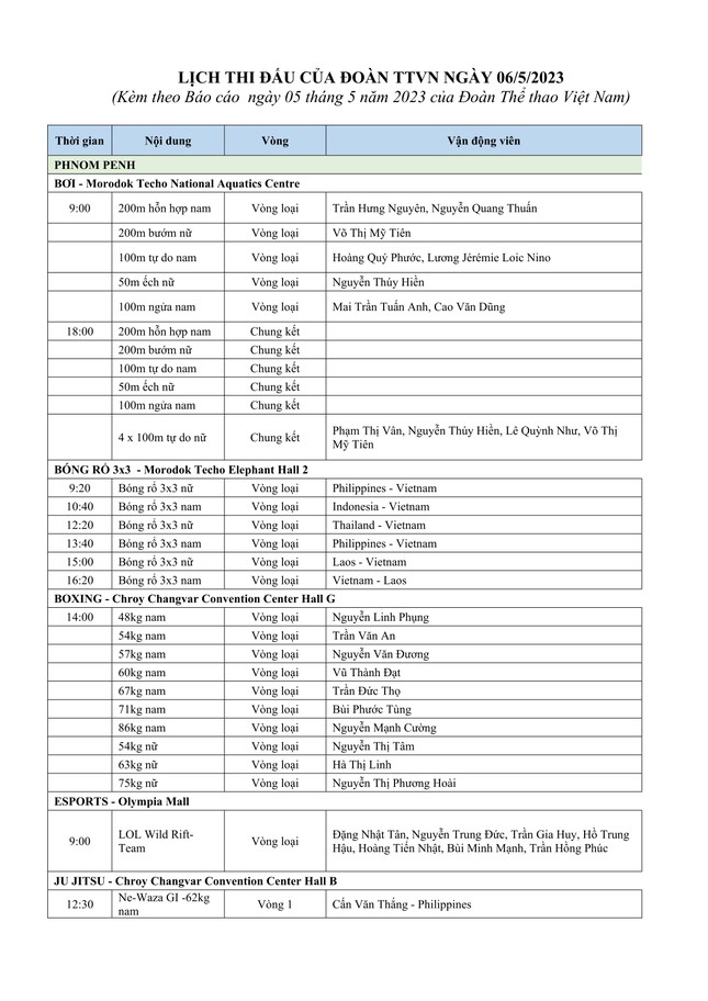 Lịch thi đấu của đoàn thể thao Việt Nam tại SEA Games 32 ngày 6/5 cập nhật nhanh nhất - Ảnh 3. Lịch thi đấu của đoàn thể thao Việt Nam tại SEA Games 32 ngày 6/5 cập nhật nhanh nhất - Ảnh 3.