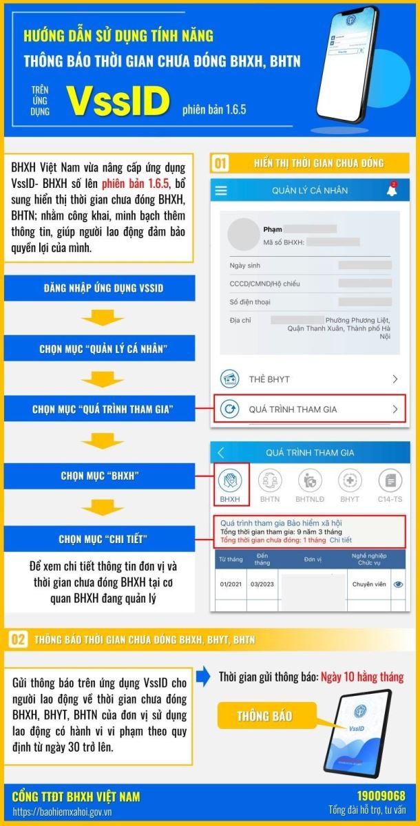 BHXH Việt Nam hướng dẫn tra cứu và thông báo chưa đóng BHXH trên ứng dụng VssID - Ảnh 3.