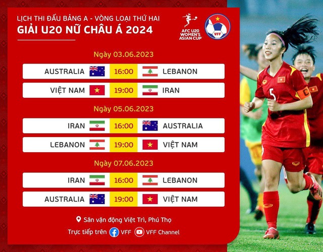 Vòng loại giải U20 bóng đá nữ châu Á: Việt Nam sáng cửa đi tiếp nhờ lợi thế đặc biệt - Ảnh 3.