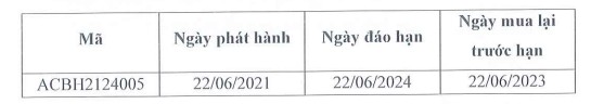 Động thái mới từ ngân hàng ACB sau màn biểu diễn dưới mưa của Chủ tịch: Dự kiến chi tối đa 10.000 tỷ đồng mua lại trái phiếu trước hạn - Ảnh 3.