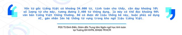 Trí tuệ nhân tạo “đặt chân” vào thế giới ngôn ngữ tiếng Việt - Ảnh 1.