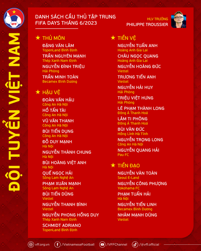 Công bố danh sách đội tuyển Việt Nam: Quang Hải trở lại, HLV Troussier triệu tập nhiều nhân tố lạ - Ảnh 2.
