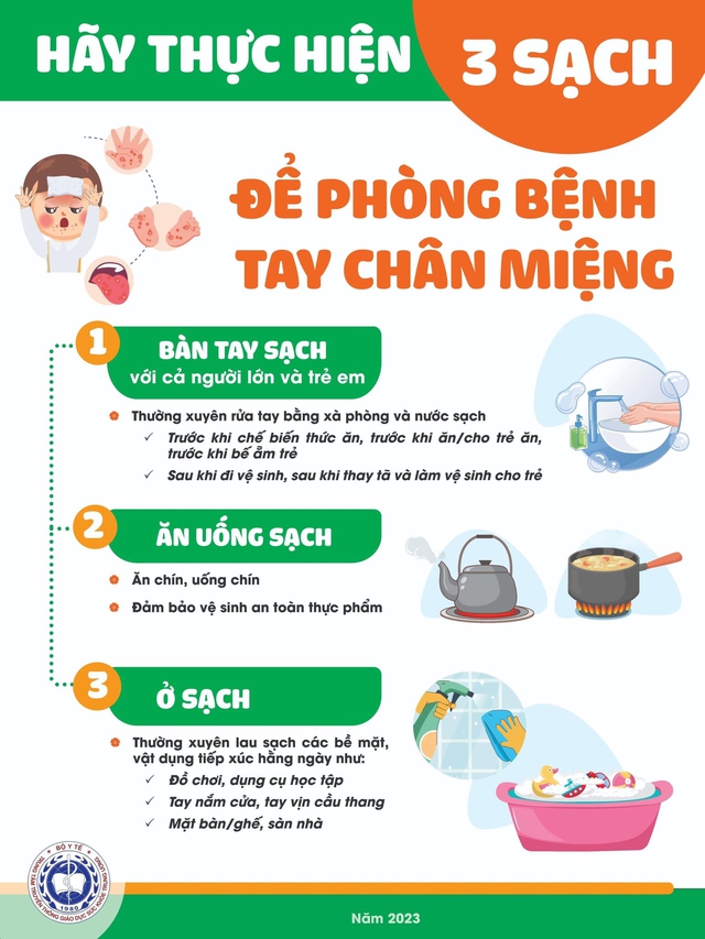 3 sạch để phòng bệnh tay chân miệng - Ảnh 1.