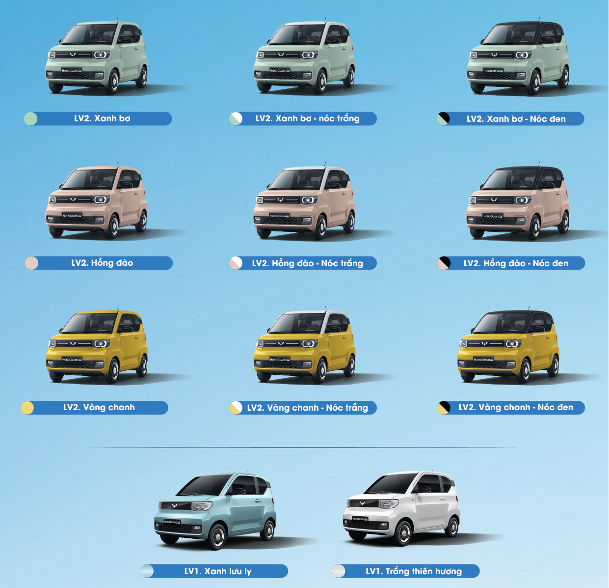 Chi phí đi 1000km của Wuling HongGuang MiniEV tiết kiệm hơn cả Honda Vision! - Ảnh 3.