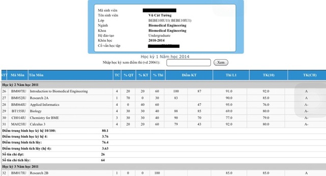  1 sao Việt từng dở khóc dở cười tiết lộ kết quả thi có 4 điểm 10 nhưng lại tốt nghiệp loại trung bình  - Ảnh 2.
