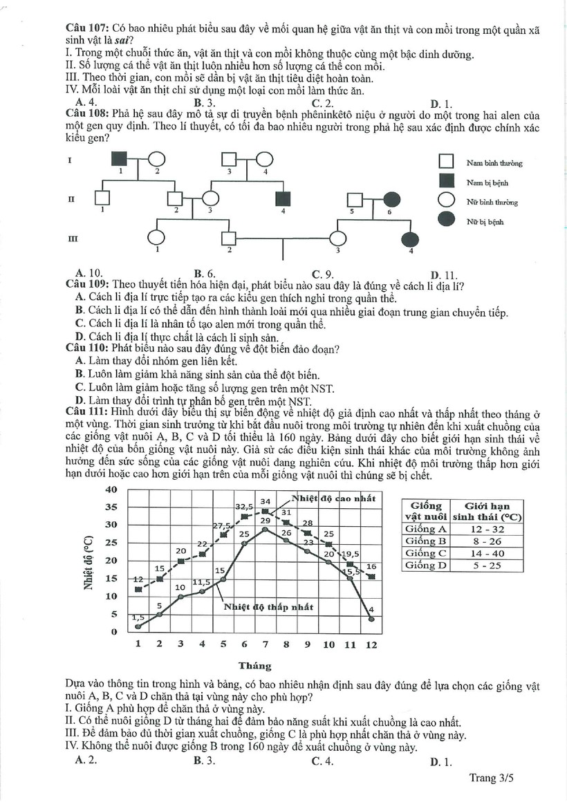 Đề thi và gợi ý lời giải môn Sinh học tốt nghiệp THPT năm 2023 - Ảnh 12.