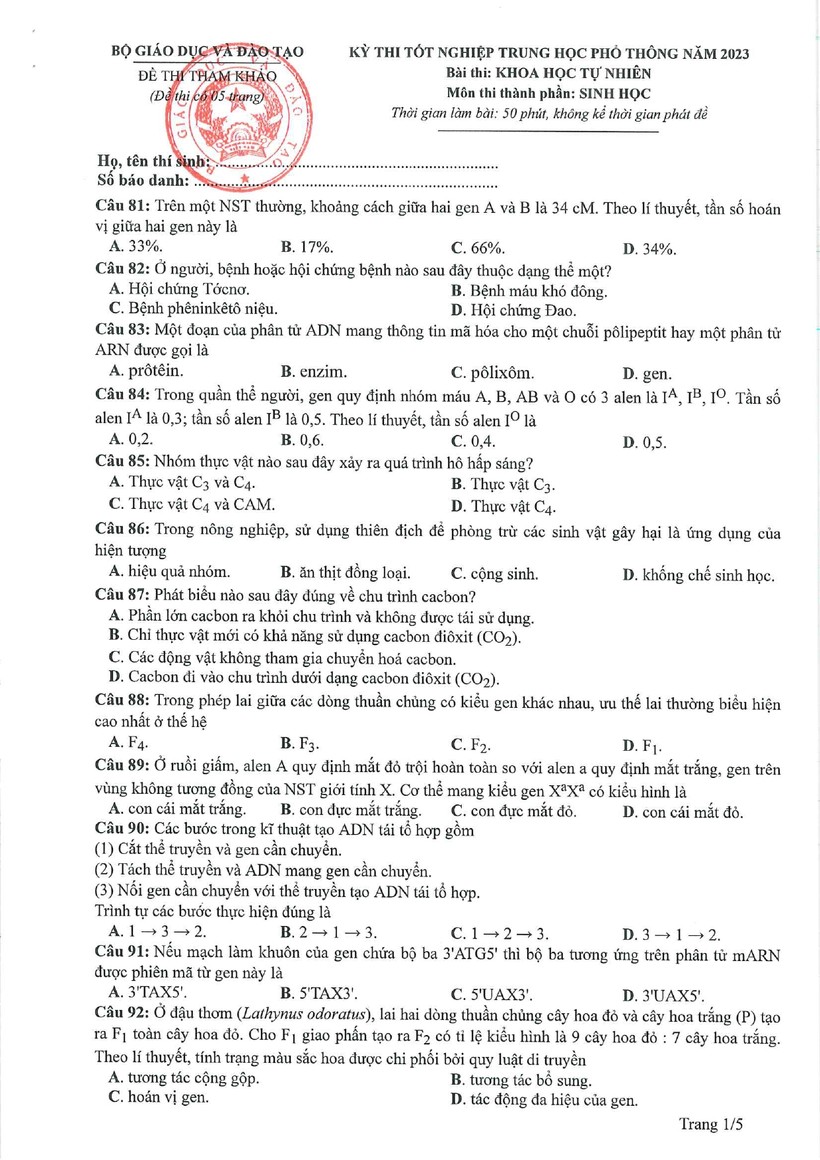 Đề thi và gợi ý lời giải môn Sinh học tốt nghiệp THPT năm 2023 - Ảnh 10.