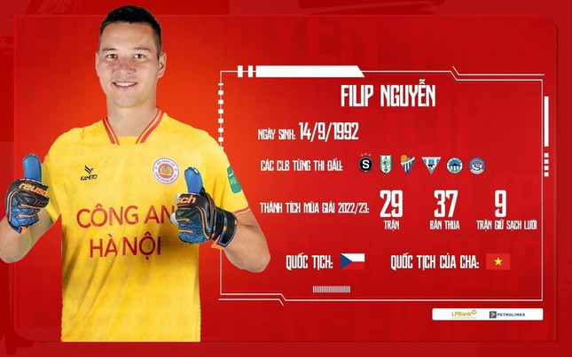 Filip Nguyễn đắt giá nhất V-League - Ảnh 1.