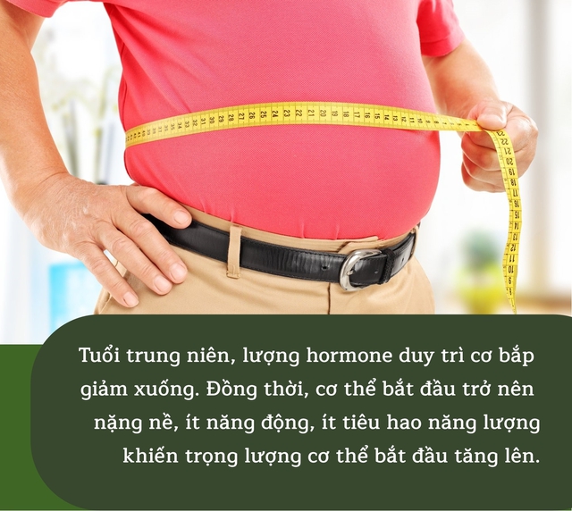 Đàn ông đừng quá tiết kiệm, có 7 món dù đắt hay rẻ cũng phải bồi bổ cho bản thân, tới trung niên vẫn khỏe dồi dào - Ảnh 1.