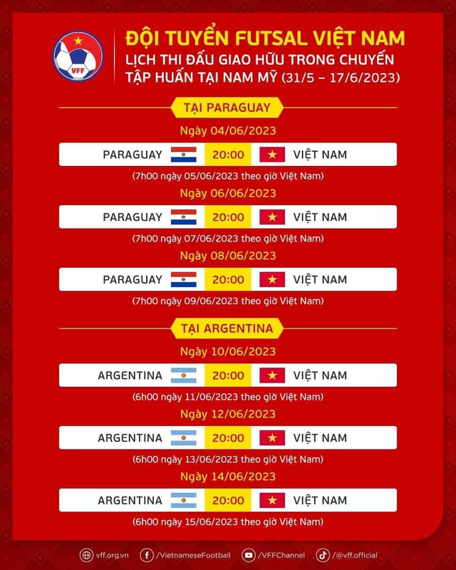 Tuyển futsal Việt Nam lập siêu phẩm, tạo nên cuộc rượt đuổi kịch tính trước Paraguay - Ảnh 3.