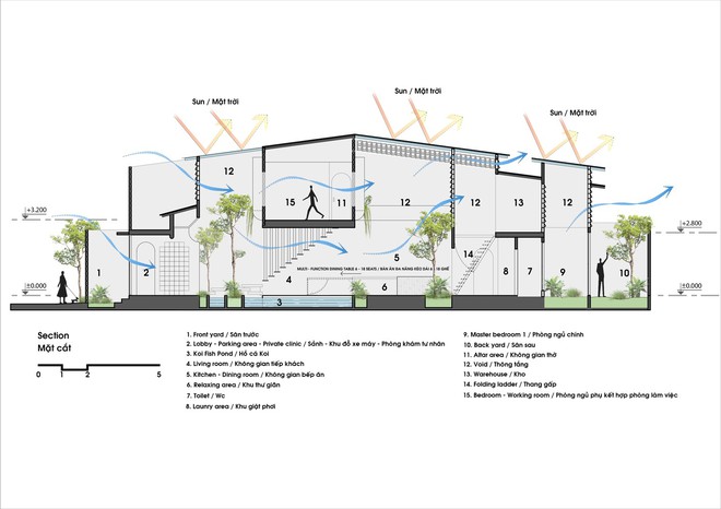 Độc lạ bên trong ngôi nhà dùng kính thay gạch, có 5 khu vườn - Ảnh 4.
