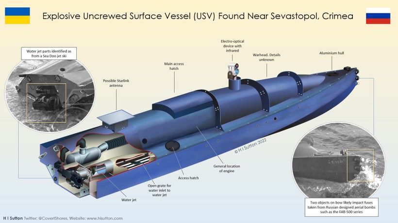 USV bất lực trước đòn độc đáo của Hạm đội Biển Đen - Ảnh 1.