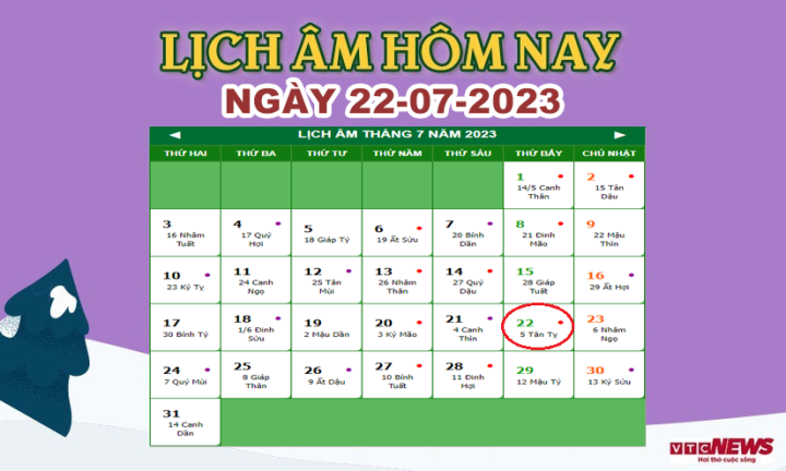 Lịch âm 22/7 – Âm lịch hôm nay 22/7 chính xác nhất - lịch vạn niên 22/7/2023 - Ảnh 1.