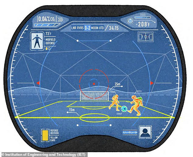Mặt trăng có thể lần đầu tổ chức trận đấu bóng đá vào năm 2035, nhưng sẽ rất khác so với trên Trái đất - Ảnh 2.