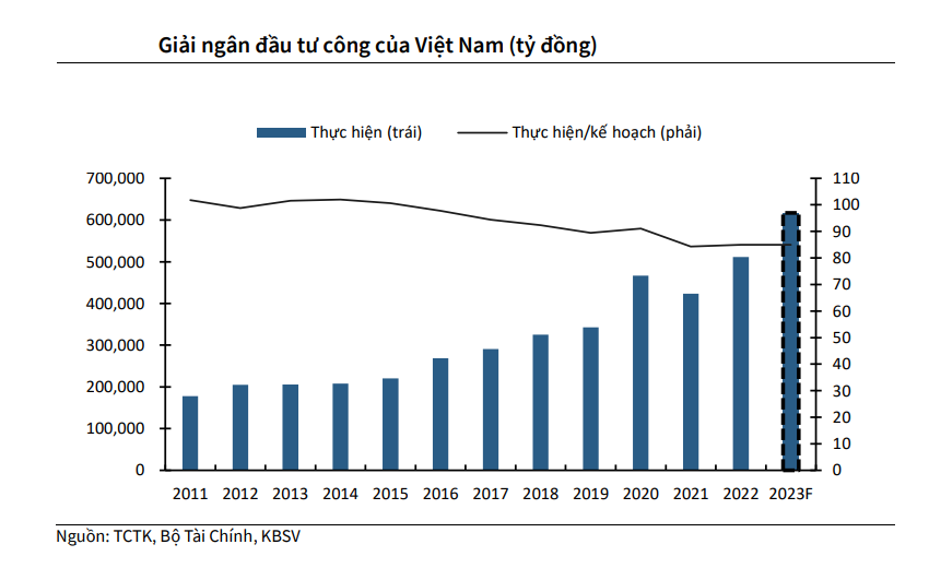 Giải pháp then chốt nhằm kích thích, tác động lan tỏa đến các lĩnh vực kinh tế tại Việt Nam - Ảnh 2.