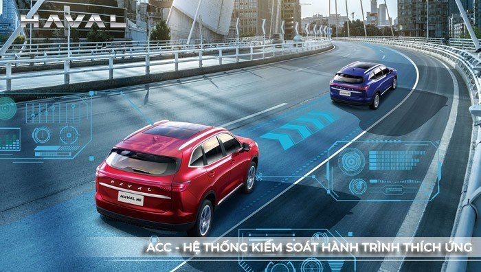 Lộ trang bị Haval H6 sắp bán tại Việt Nam: Cạnh tranh CX-5, CR-V với nhiều công nghệ an toàn cao cấp nhất phân khúc - Ảnh 2.