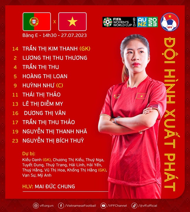 Trực tiếp ĐT nữ Việt Nam vs ĐT nữ Bồ Đào Nha, 14h30 ngày 27/7: Cháy lên khát vọng Việt - Ảnh 1.