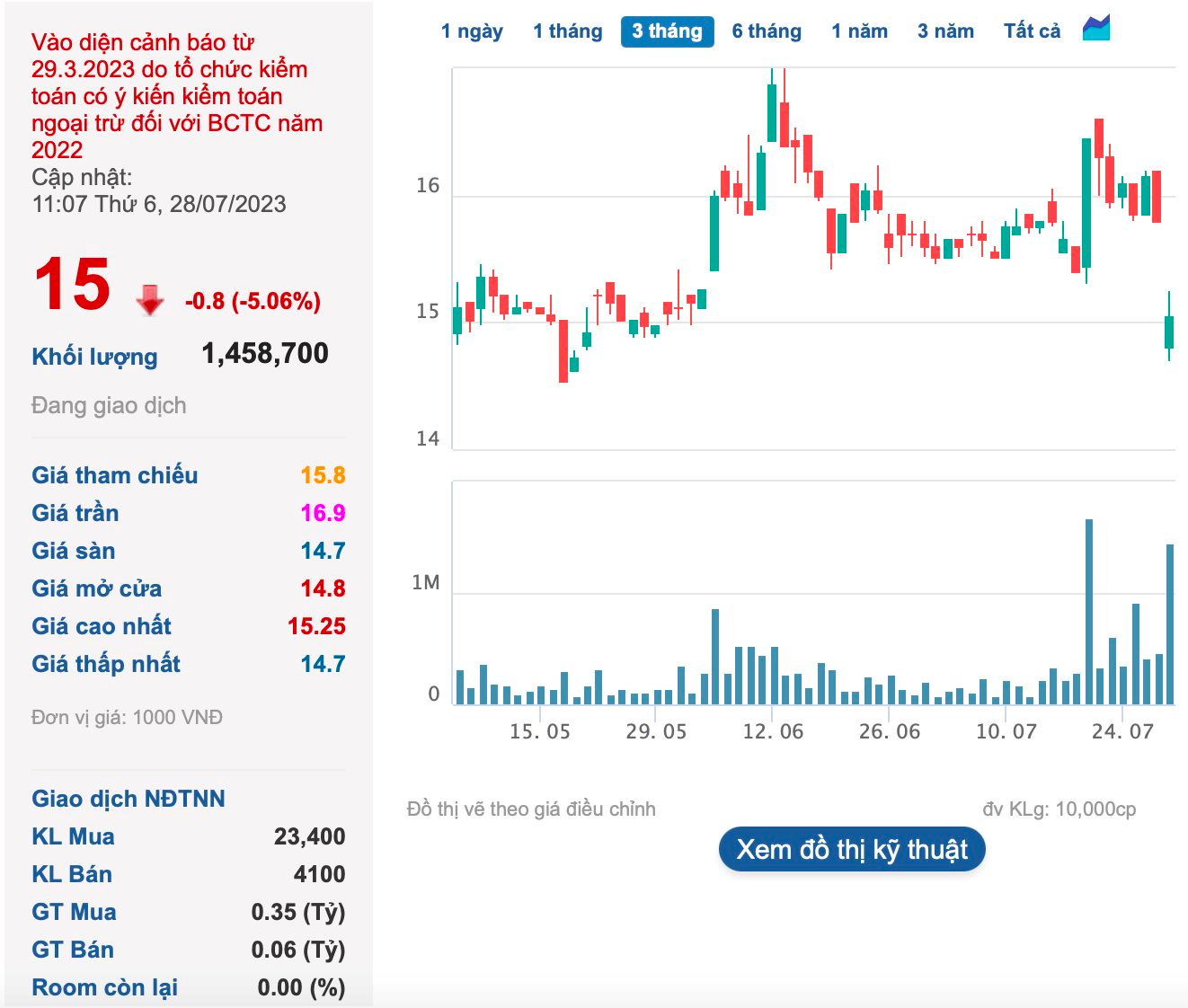 Nhiệt điện Phả Lại bị phạt hơn 3,9 tỷ đồng và bị đình chỉ hoạt động 12 tháng do vi phạm về môi trường - Ảnh 2.