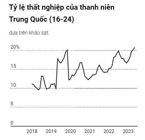 Một quốc gia châu Á đang ngày càng ‘đột phá’, khẳng định bản thân không phải Trung Quốc thứ 2, dự kiến sẽ ‘đánh bại’ Nhật, Đức để đứng top 3 thế giới - Ảnh 3.