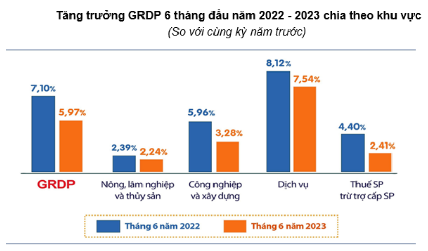 Hơn 76% vốn đầu tư FDI của Việt Nam đến từ những đối tác truyền thống này - Ảnh 1.