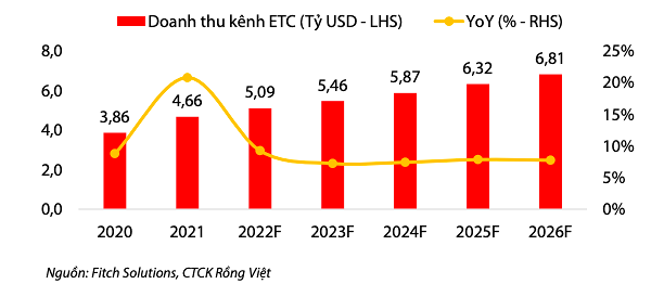 Viên ngọc quý giá trị có thể lên đến 33,8 tỷ USD của Việt Nam - Ảnh 2.