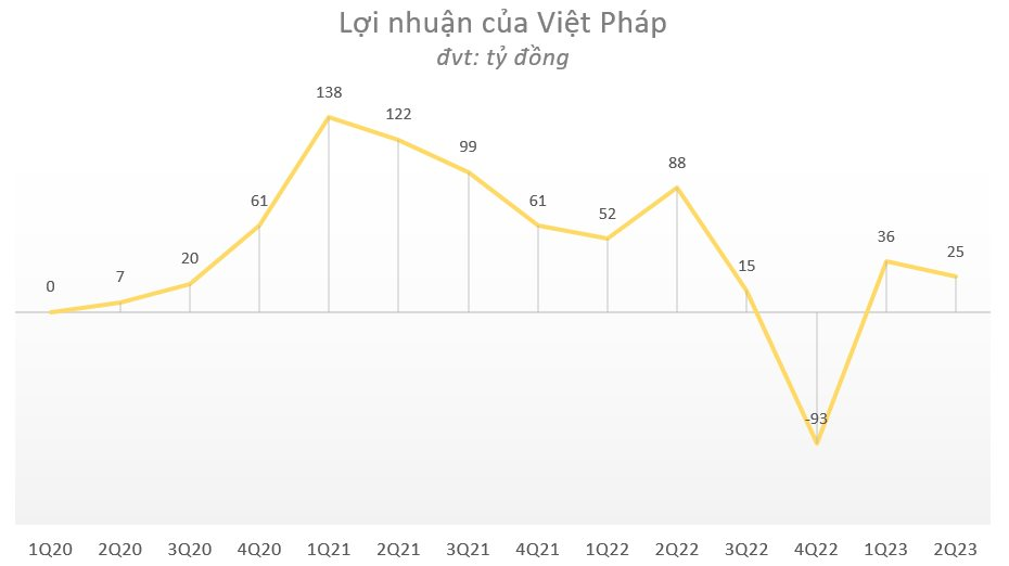 Một DN Việt trên sàn chứng khoán cùng hai đối tác Indonesia trúng gói thầu hơn 6.000 tỷ đồng cung cấp than cho nhà máy Sông Hậu 1 - Ảnh 4.